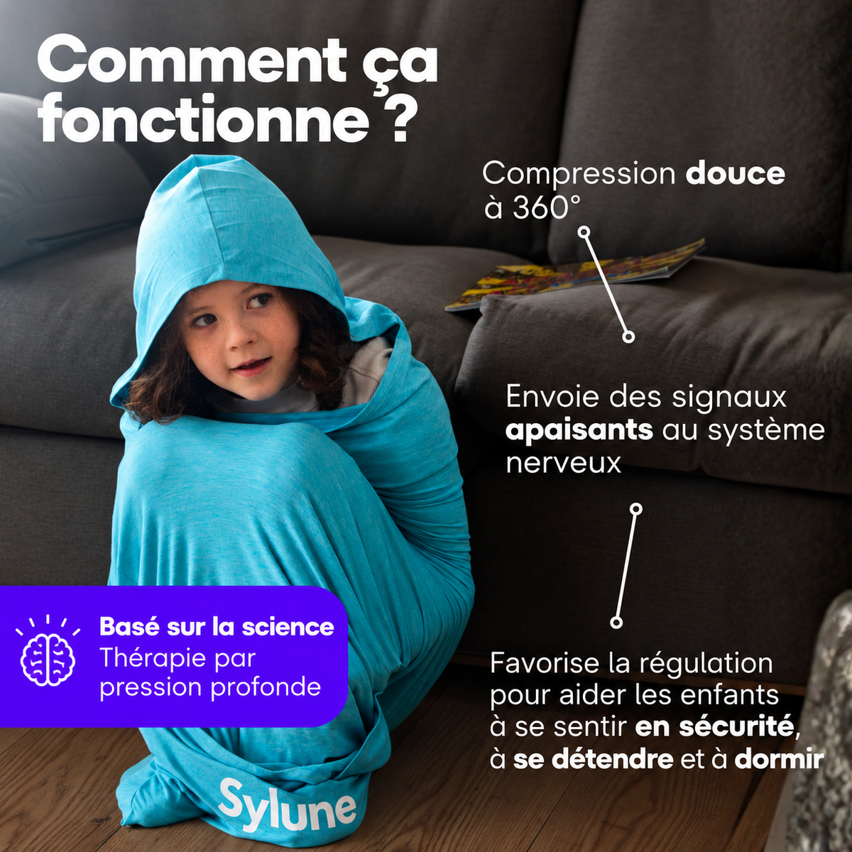 Capsule de compression Sylune